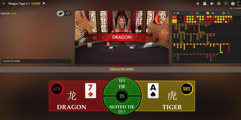 ok vip thị trường baccarat là gì